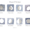 Moon Phases Poster + Flashcards - Image 2