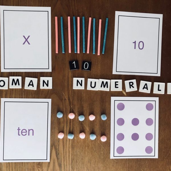 Roman Numerals 4-Part Flashcards