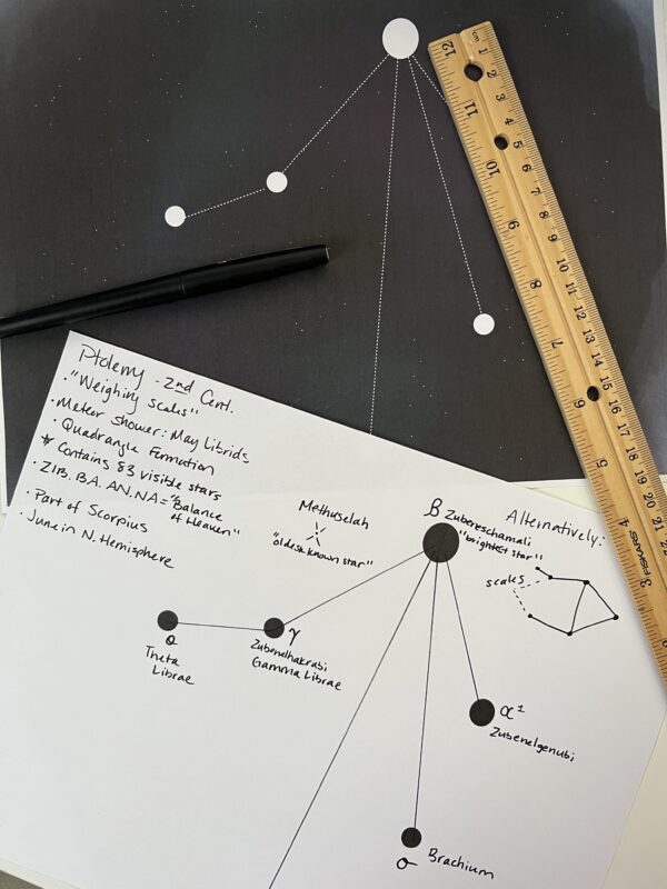 Constellations of the night sky - Image 2