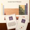 Element Guide - Image 4