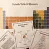 Element Guide - Image 3