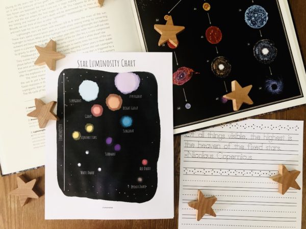 Cosmic Collection - Image 3
