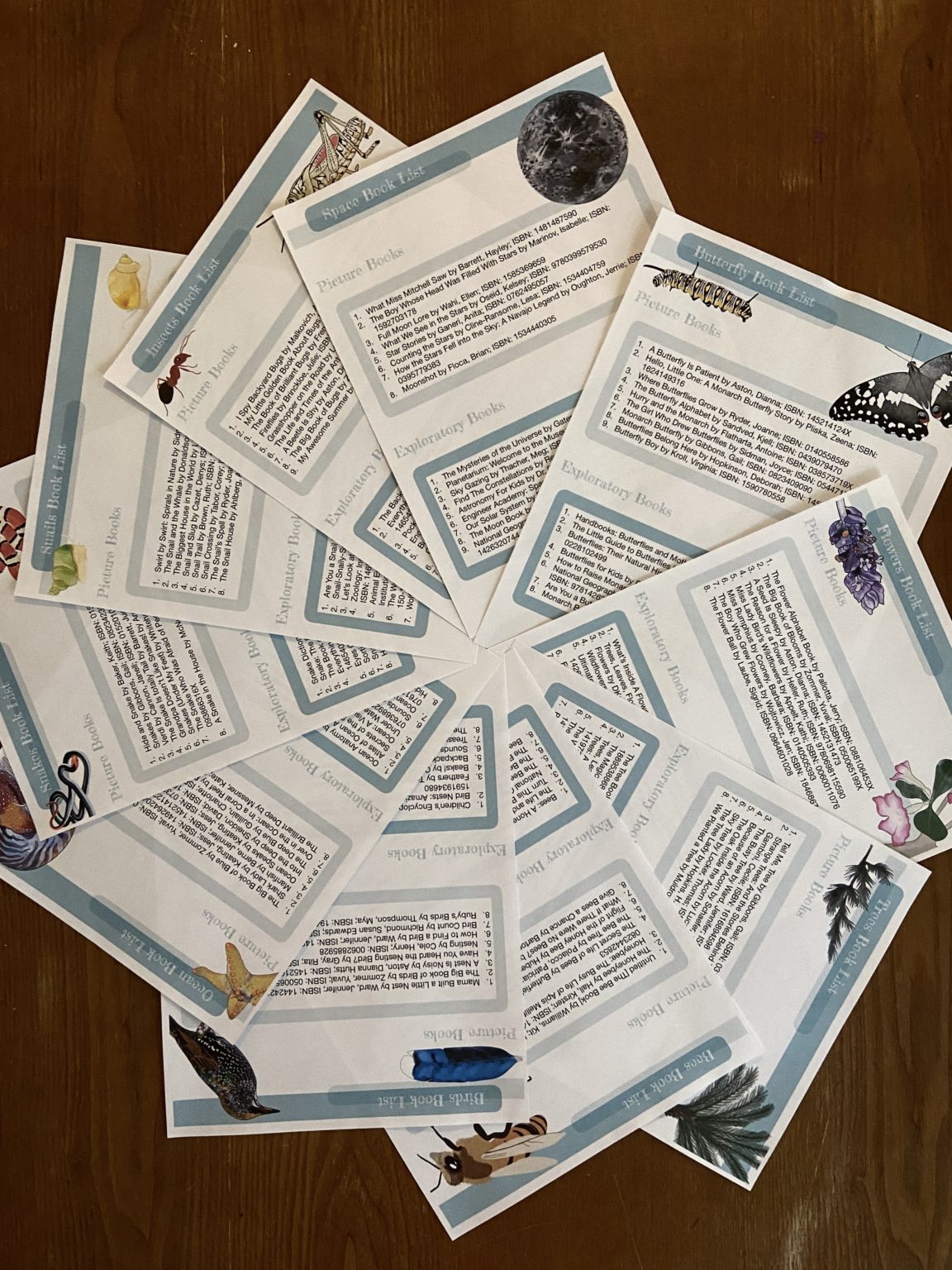 Topic-Based Book Lists #1 - Chickie & Roo Homeschool
