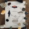 Prep Pack: Rocks - Image 3