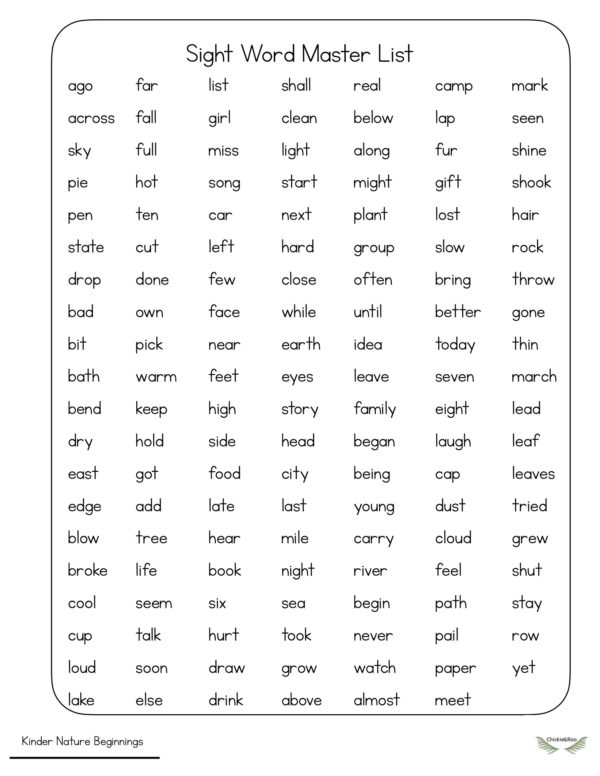 Kinder Nature Beginnings-Copywork Book Level C - Image 2