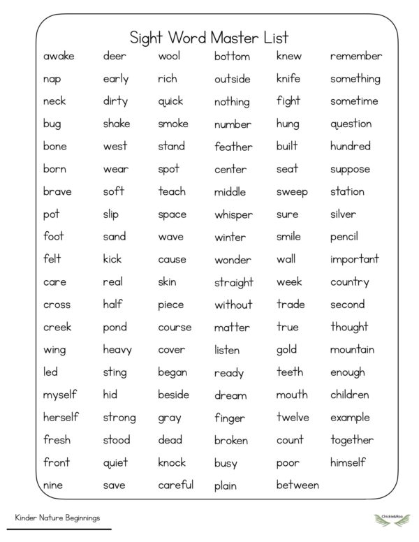 Kinder Nature Beginnings- Copywork Level D - Image 2