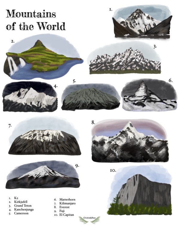 Mountains of the World Prep Pack
