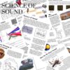 Science of Sound